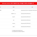 (주)상상앤디자인 이미지