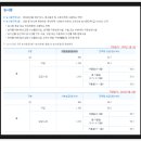 인상전기 이미지