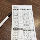 전국5대짬뽕연화산 이미지