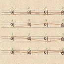 조선시대에 있던 성조가 남아있는 사투리 이미지