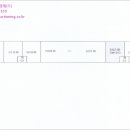 칠천왕로 네이버블로그