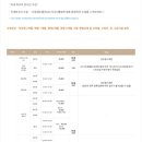 망우청소년수련관, 서울시립 망우청소년센터 이미지