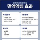 베스트경희한의원 이미지