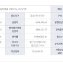 솔하임공인중개사사무소 이미지