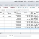 정근희 이미지
