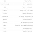 동탄반송복권방 이미지