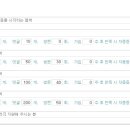 한국도자기판매