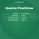 [오피셜] 카라바오컵 8강 대진표 이미지