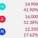 (주)민테크 이미지