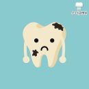 오오치과병원 이미지