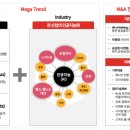 삼일에너지 이미지
