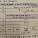 경인교대부설초등학교 이미지