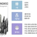 (주)씨엠통상 이미지