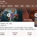 선비가든 | 토스 페이스페이 카페 쿠폰, 파파존스 쿠폰 사용 후기 (ft. 카페 경선비, 파파존스 피자 추천)