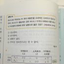 수뿔마을 이미지