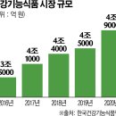 퍼블릭바이오 이미지