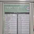 상봉역(경의중앙선) 이미지