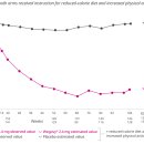 일산365온의원 이미지