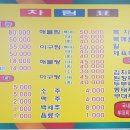 백두산휴게소 이미지