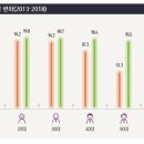 스마트정책연구원 이미지