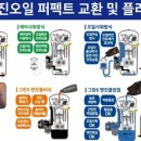 해성자동차써비스 이미지