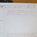 맨토야