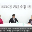 100세 이상 장수하는 사람들 &#39;이러면 낫는다. 박상철&#39; 2024.9.17.조선外 이미지