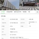 명지로16번길 네이버블로그