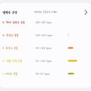 네이버블로그