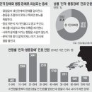 인성정신과의원 Daum카페