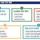 신세계푸드노브랜드피자서울대 이미지