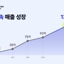 케이교육복지통합센터 이미지