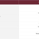 대영유지 주식회사 이미지