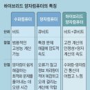 연동슈퍼 이미지