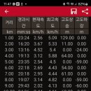 동령경로당 이미지