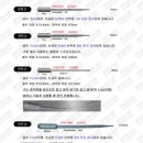 현일에스앤피랩 이미지