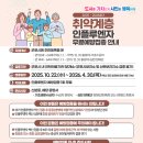 추규열외과의원 네이버블로그