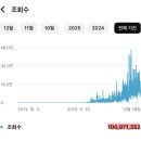 행복진흥 아카데미 1기 | 2025년 한 해 감사했습니다! #에이치에스아카데미 #HS아카데미 #이효석아카데미