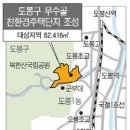 도봉-도봉-2012 이미지