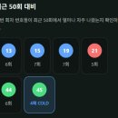 왕릉복권 이미지