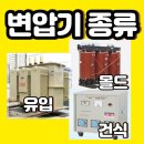 수변전실(受變電室) 이미지