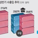 수성무역 이미지