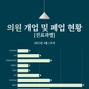 외대이문바른정형외과의원 네이버블로그