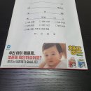 한마음약국 주변 이미지