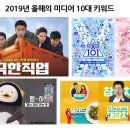 엠제이미디어 - 여수시 신기남1길 6-5 | 엠제이미디어