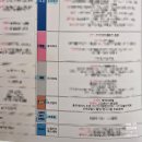 조선PC | [D_W#1. 다이렉트 웨딩박람회] 한복 상담_ 조선명주④ 최종 계약, 혜택 후기