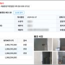 서울특별시 관악구 보라매동주민센터 이미지