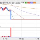 [삼부토건] 삼부토건 법정관리 신청을 취하함에 따라 ... 이미지