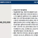 옵션