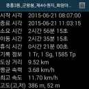 중흥3동 주민센터 이미지